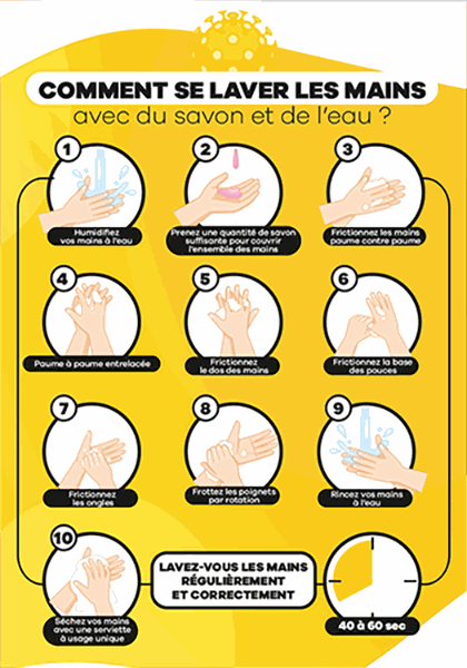 Autocollant hygiène des mains coronavirus covid19 prévention et réglés de sécuritéTAPTAP Belgique